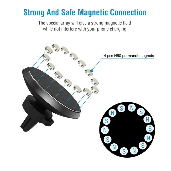 DriveEase™ Magnetic Wireless Car Charger Mount